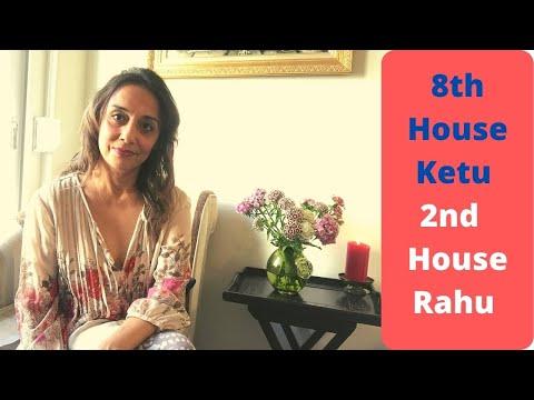 Exploring the Impact of Ketu in the 8th House and Rahu in the 2nd House in Vedic Astrology