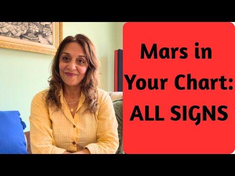 Mars in Vedic Astrology: Unveil Its Power in Your Birth Chart
